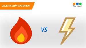 Calefacción exterior a gas